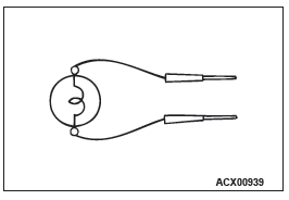 Mitsubishi Outlander. How To Diagnose