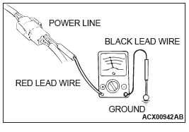 Mitsubishi Outlander. How To Diagnose