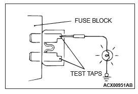 Mitsubishi Outlander. How To Diagnose