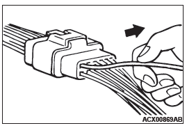 Mitsubishi Outlander. How To Use Troubleshooting/Inspection Service Points