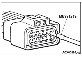 Mitsubishi Outlander. How To Use Troubleshooting/Inspection Service Points