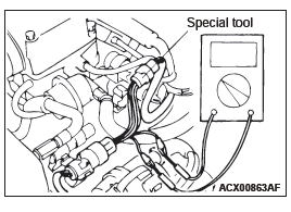 Mitsubishi Outlander. How To Use Troubleshooting/Inspection Service Points