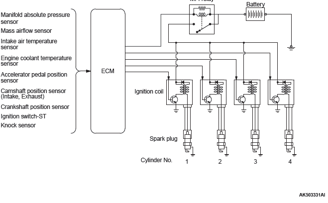 Mitsubishi Outlander. Engine Electrical