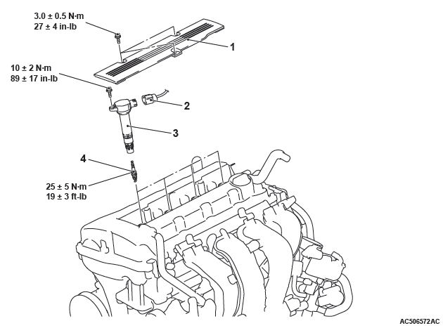 Mitsubishi Outlander. Engine Electrical