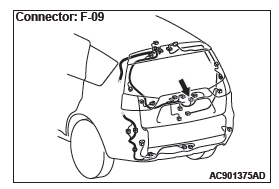 Mitsubishi Outlander. Body