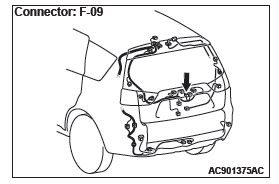 Mitsubishi Outlander. Keyless Operation System (KOS)