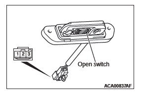 Mitsubishi Outlander. Keyless Operation System (KOS)