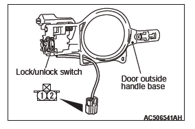 Mitsubishi Outlander. Keyless Operation System (KOS)