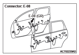 Mitsubishi Outlander. Keyless Operation System (KOS)