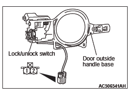 Mitsubishi Outlander. Keyless Operation System (KOS)