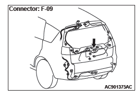 Mitsubishi Outlander. Keyless Operation System (KOS)