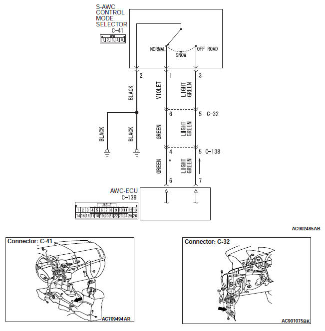 Mitsubishi Outlander. Automatic Transaxle