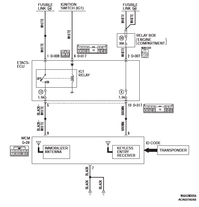 Mitsubishi Outlander. Wireless Control Module (WCM)