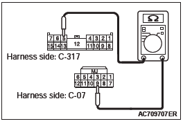 Mitsubishi Outlander. Wireless Control Module (WCM)