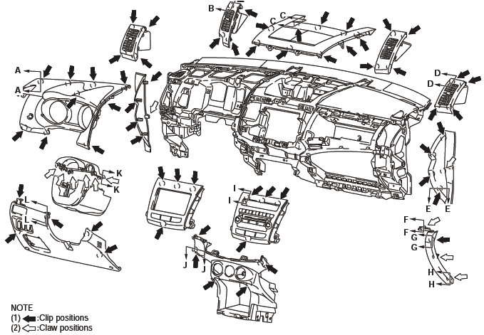 Mitsubishi Outlander. Interior