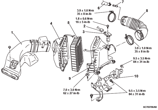 Mitsubishi Outlander. Intake and Exhaust