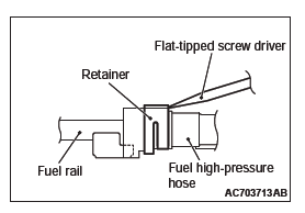 Mitsubishi Outlander. Intake and Exhaust