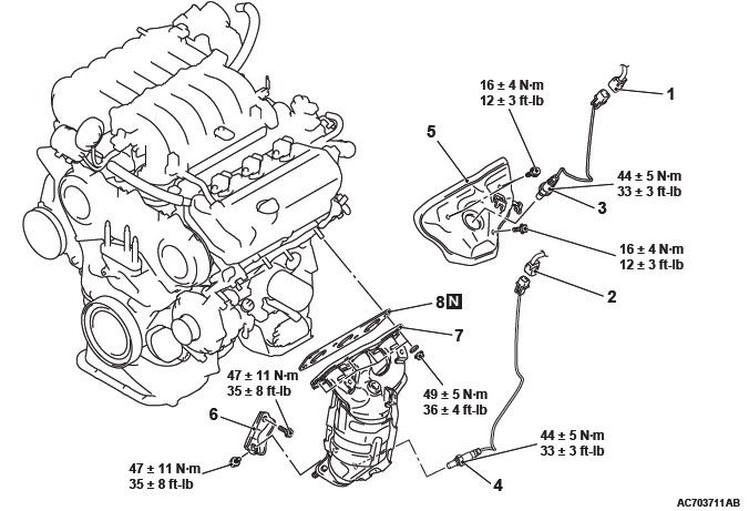 Mitsubishi Outlander. Intake and Exhaust