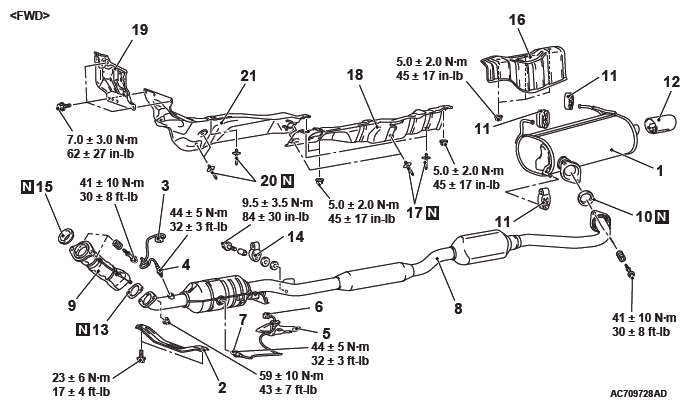 Mitsubishi Outlander. Intake and Exhaust