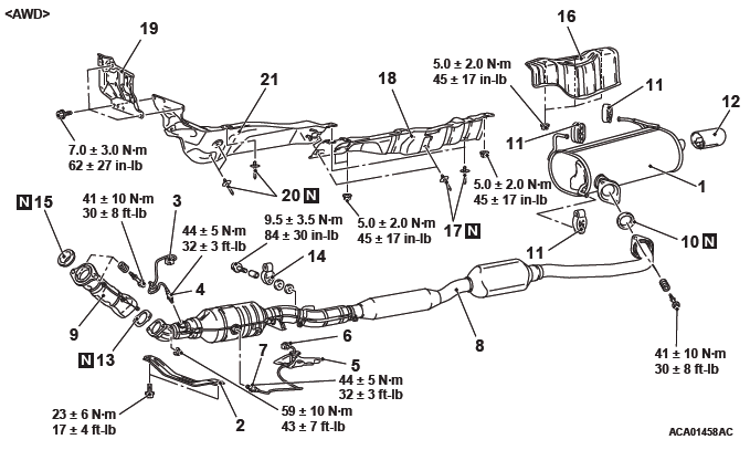 Mitsubishi Outlander. Intake and Exhaust