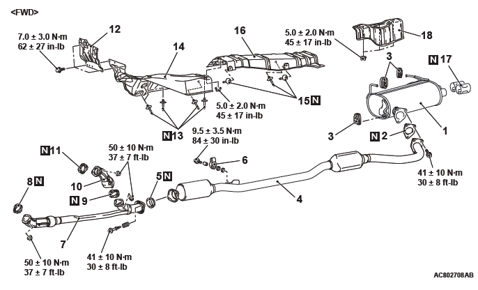 Mitsubishi Outlander. Intake and Exhaust