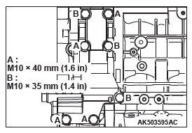 Mitsubishi Outlander. Engine Overhaul