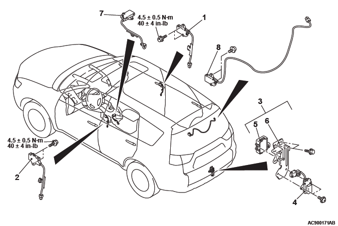 Mitsubishi Outlander. Keyless Operation System (KOS)