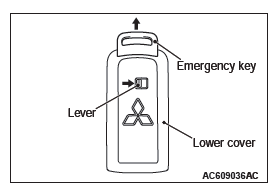 Mitsubishi Outlander. Keyless Operation System (KOS)