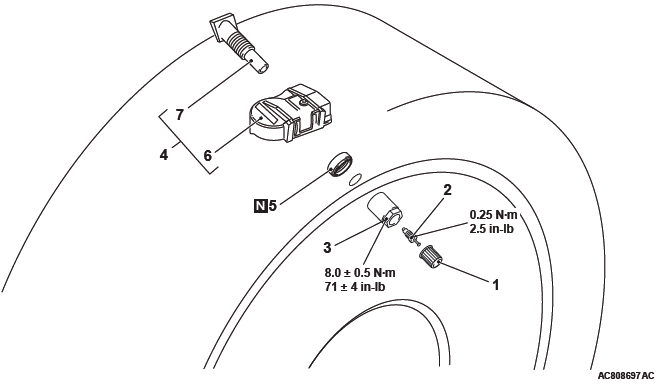 Mitsubishi Outlander. Keyless Operation System (KOS)