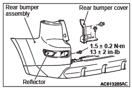 Mitsubishi Outlander. Body