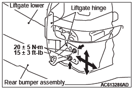 Mitsubishi Outlander. Body