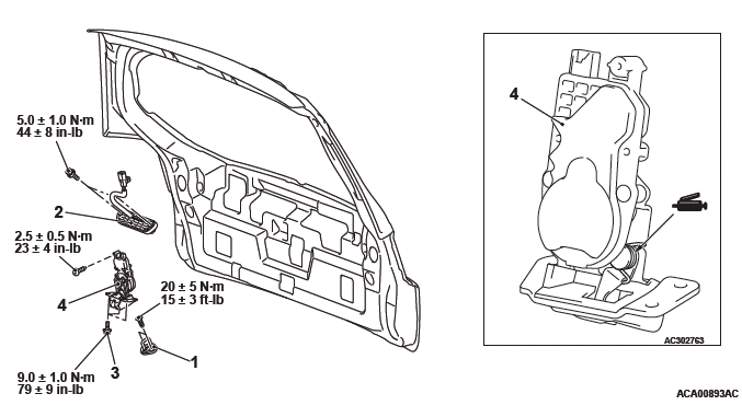 Mitsubishi Outlander. Body