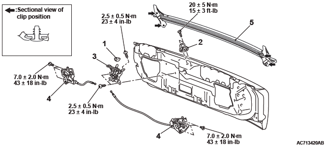 Mitsubishi Outlander. Body