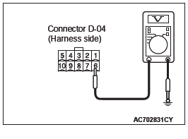 Mitsubishi Outlander. Local Interconnect Network (LIN)