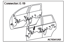 Mitsubishi Outlander. Local Interconnect Network (LIN)