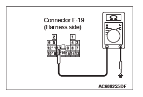 Mitsubishi Outlander. Local Interconnect Network (LIN)