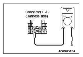 Mitsubishi Outlander. Local Interconnect Network (LIN)