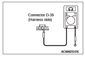 Mitsubishi Outlander. Local Interconnect Network (LIN)