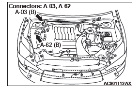 Mitsubishi Outlander. Local Interconnect Network (LIN)