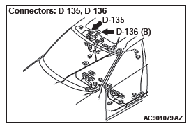 Mitsubishi Outlander. Local Interconnect Network (LIN)