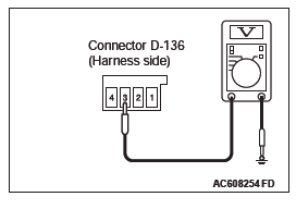 Mitsubishi Outlander. Local Interconnect Network (LIN)