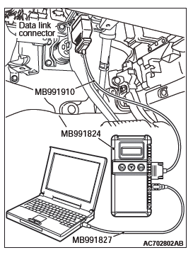 Mitsubishi Outlander. Local Interconnect Network (LIN)