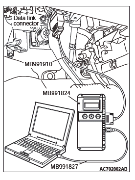 Mitsubishi Outlander. Local Interconnect Network (LIN)