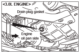 Mitsubishi Outlander. Maintenance Service