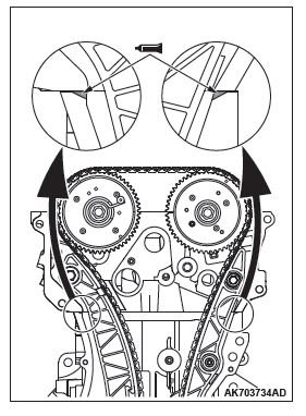 Mitsubishi Outlander. Engine Overhaul