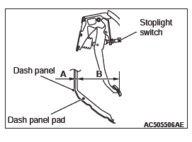 Mitsubishi Outlander. Basic Brake