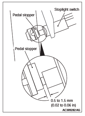 Mitsubishi Outlander. Basic Brake