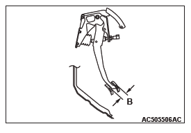 Mitsubishi Outlander. Basic Brake