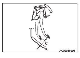 Mitsubishi Outlander. Basic Brake