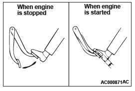 Mitsubishi Outlander. Basic Brake